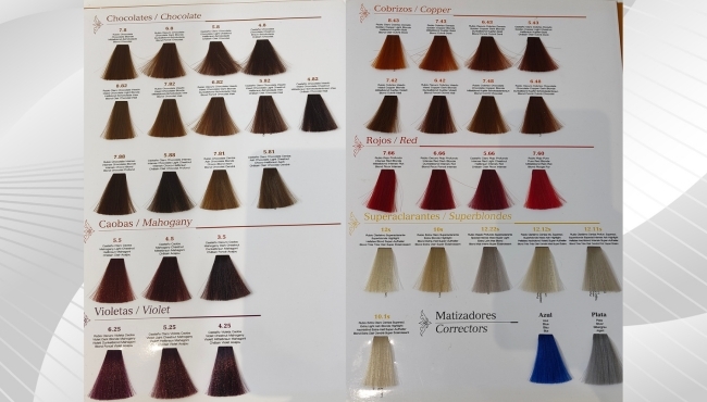 Keyra Colors | Crema Colorante per Capelli da 100ml con Keratina